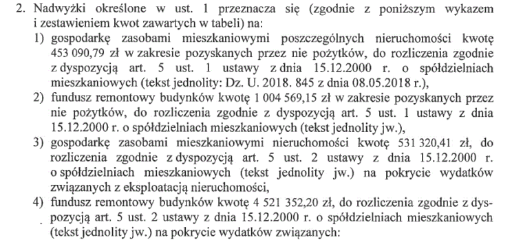 20200218_SMEnergetyka